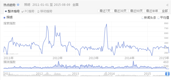 QQ截图20150813150937.png