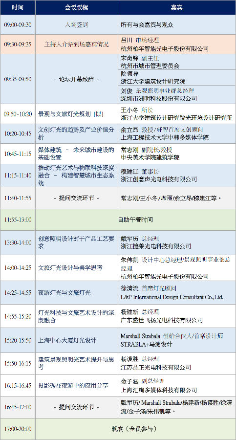 中国文创灯光论坛