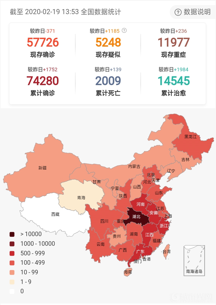 注:截至2月19日14点,疫情分布情况