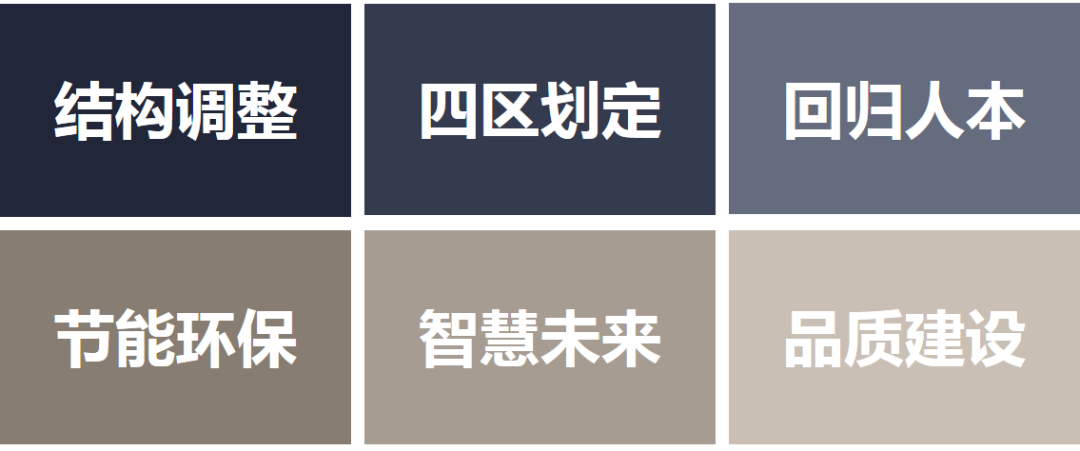 城市照明建设规划标准5.png 城市照明建设规划标准5.png