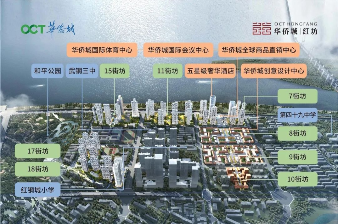 "华侨城·红坊"以"一线四组团"的整体规划,秉持"在花园中建城市"的