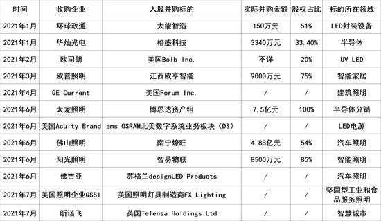 LED照明1.jpg