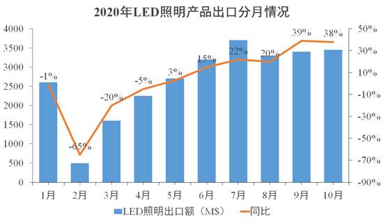 照明出口2.jpg