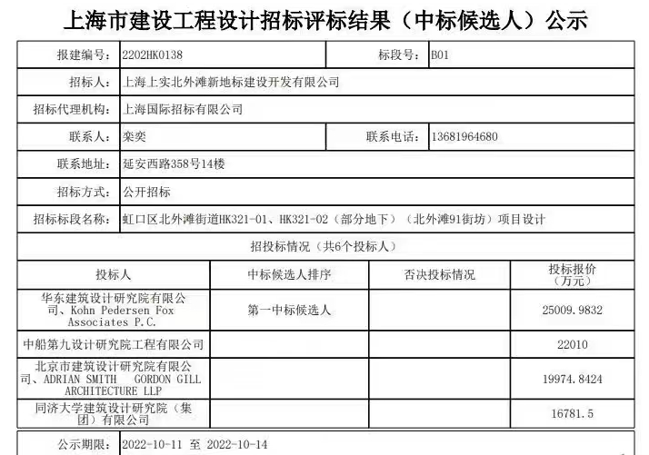工程招标信息:行业动态解读