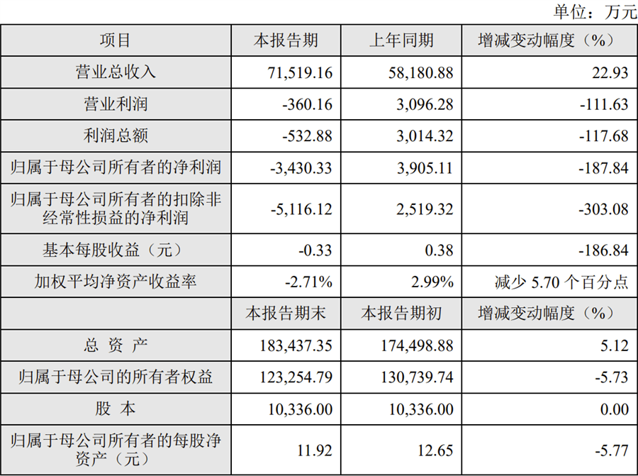 德龙激光