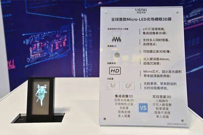 卷“上游”:2025年LED直显行业竞争的关键